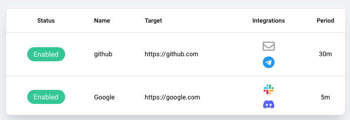 header example
